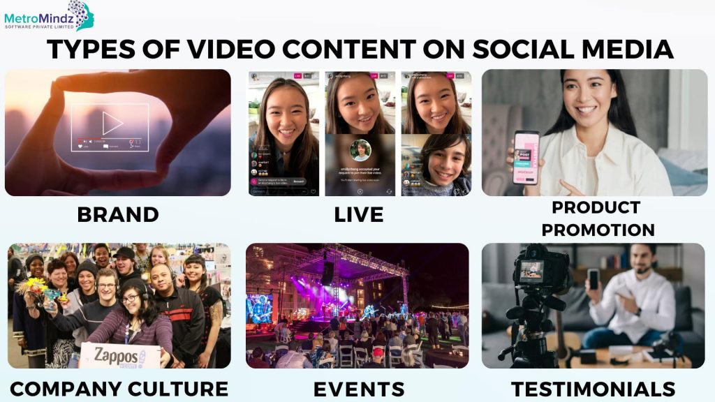 Types of video content on social media