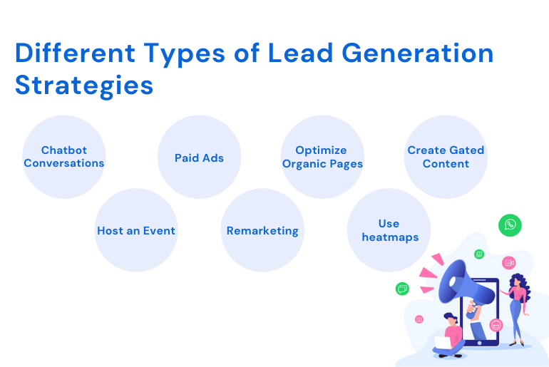 lead generation strategies